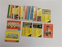 1961 Topps (25 MVP's,Teams,Checklist. etc)