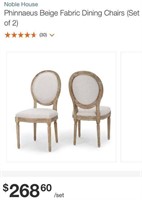 Phinnaeus Beige Fabric Dining Chairs (Set of 2)