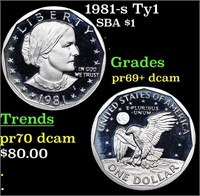 Proof 1981-s Ty1 Susan B. Anthony Dollar $1 Grades