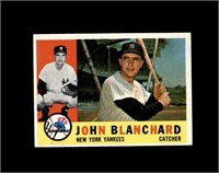 1960 Topps #283 John Blanchard VG to VG-EX+
