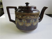 Teapot Made England