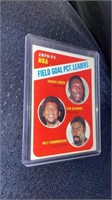 1971 Topps NBA FG Pct Leaders Lew Alcindor Wilt Ch