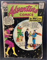 DC's Adventure Comics #287 Comic Book