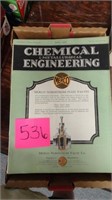 Chemical & Metallurgical Engineering
