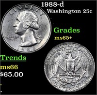 1988-d Washington Quarter 25c Grades GEM+ Unc