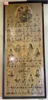 M - ANTIQUE "FAMILY TREE" FRAMED ART 42X18" (024)