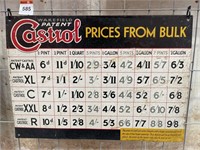 Original Castrol Screen Print Prices From Bulk