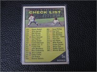 1961 TOPPS #361 5TH SERIES CHECKLIST MARKED