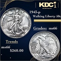 1943-p Walking Liberty Half Dollar 50c Grades GEM+