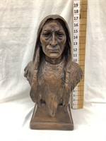 Ceramic Reproduction of Max Bachmann Native