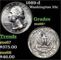 1989-d Washington Quarter 25c Grades GEM++ Unc