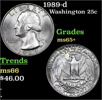 1989-d Washington Quarter 25c Grades GEM+ Unc