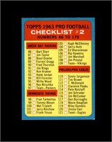 1963 Topps #170 2nd Checklist EX To EX-MT+