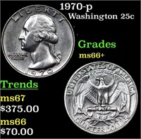 1970-p Washington Quarter 25c Grades GEM++ Unc