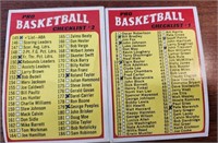 Pro Basketball Cards Checklist #1 & #2