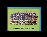 1963 Topps #97 Green Bay Packers TC EX to EX-MT+