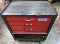 All American Tool Chest