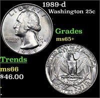 1989-d Washington Quarter 25c Grades GEM+ Unc