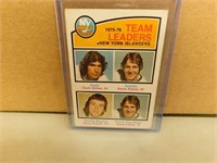 1976/77 OPC Team Leaders #389 Hockey Card