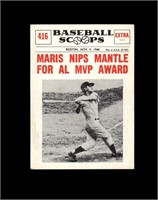 1961 Nu Card Scoops #416 Roger Maris NRMT+