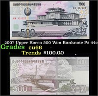 2007 Upper Korea 500 Won Banknote P# 44c Grades Ge