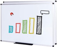Magnetic Whiteboard/Dry Erase Board