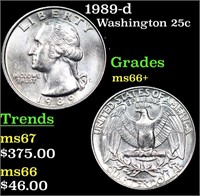 1989-d Washington Quarter 25c Grades GEM++ Unc