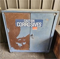 Eagle Corrosive-acid Storage Cabinet