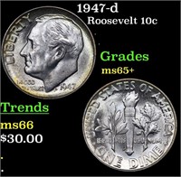 1947-d Roosevelt Dime 10c Grades GEM+ Unc