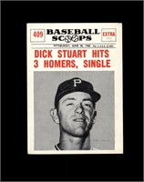 1961 Nu-Card Scoops #409 Dick Stuart NRMT+