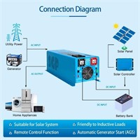 SUNGOLDPOWER 4000W 12V Pure Sine Wave Power Invert