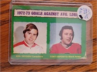 73-74 Dryden/Esposito card