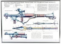 Original Soviet RPG-7 Military Poster