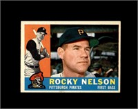 1960 Topps #157 Rocky Nelson EX to EX-MT+