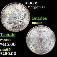 1898-o Morgan $1 Grades GEM+ Unc