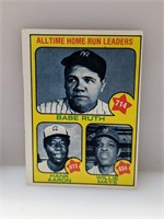 1973 Topps #1 Leaders Ruth,Aaron,Mays HOF