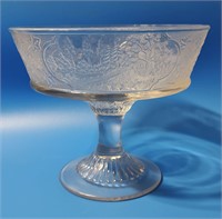 Burlington "Canadian" Open Compote, c.1870