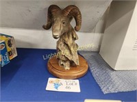 RAMS BUST STATUE