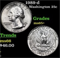 1989-d Washington Quarter 25c Grades GEM+ Unc