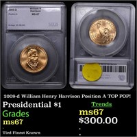 2009-d William Henry Harrison Position A President