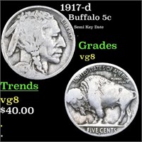 1917-d Buffalo Nickel 5c Grades vg, very good