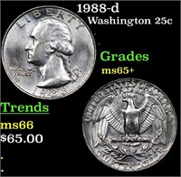 1988-d Washington Quarter 25c Grades GEM+ Unc