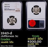 NGC 1943-d Jefferson Nickel 5c Graded ms66 5fs By