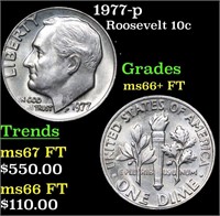 1977-p Roosevelt Dime 10c Grades GEM++ FT