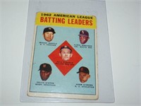1962 American League Batting Leaders Mantle