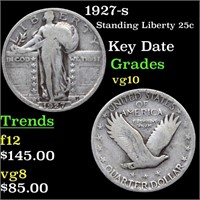 1927-s Standing Liberty 25c Grades vg+