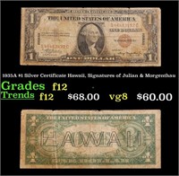 1935A $1 Silver Certificate Hawaii, Signatures of
