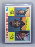 Pete Rose Dave Parker 1984 Topps
