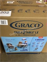 GRACO 6IN1 HIGH CHAIR