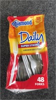 daisy forks